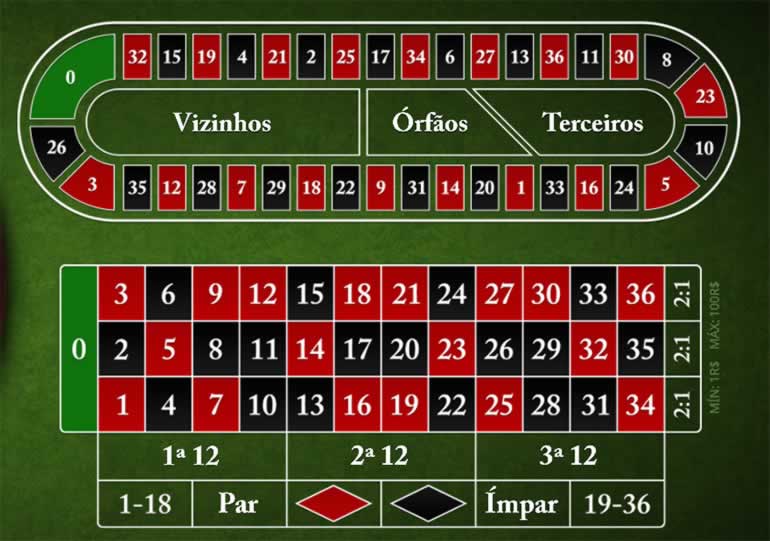 estatisticas futebol ao vivo