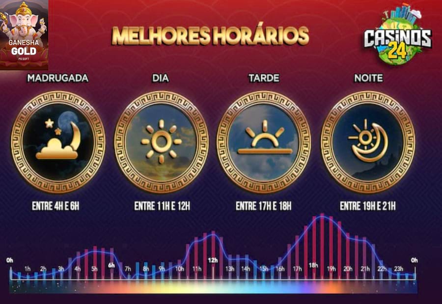 site de jogo para ganhar dinheiro