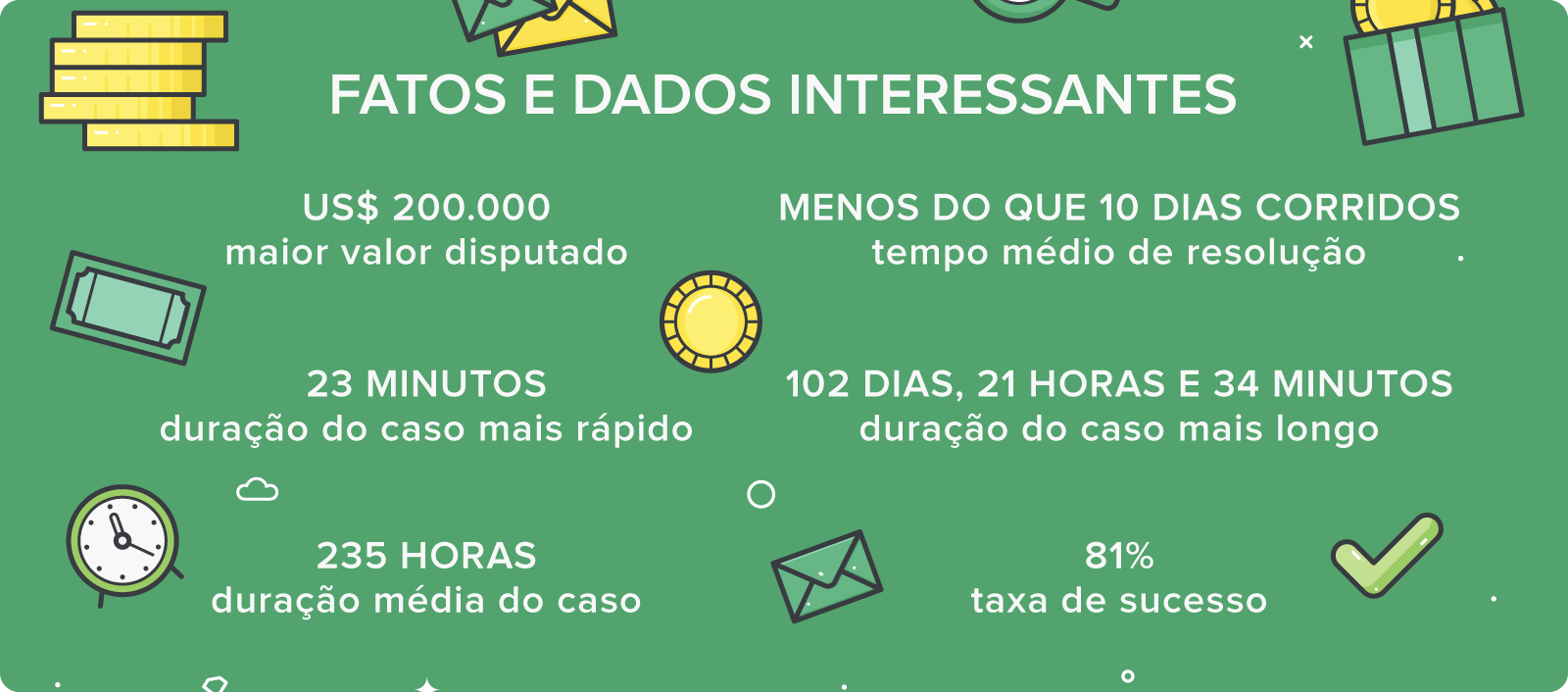 band fm 100.5 ao vivo