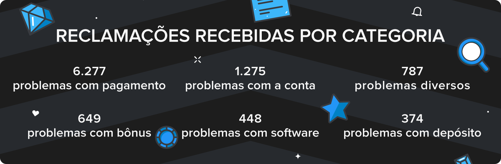 project smash codes