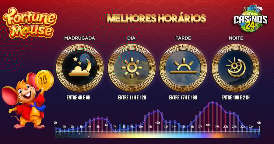 site para ver jogo ao vivo